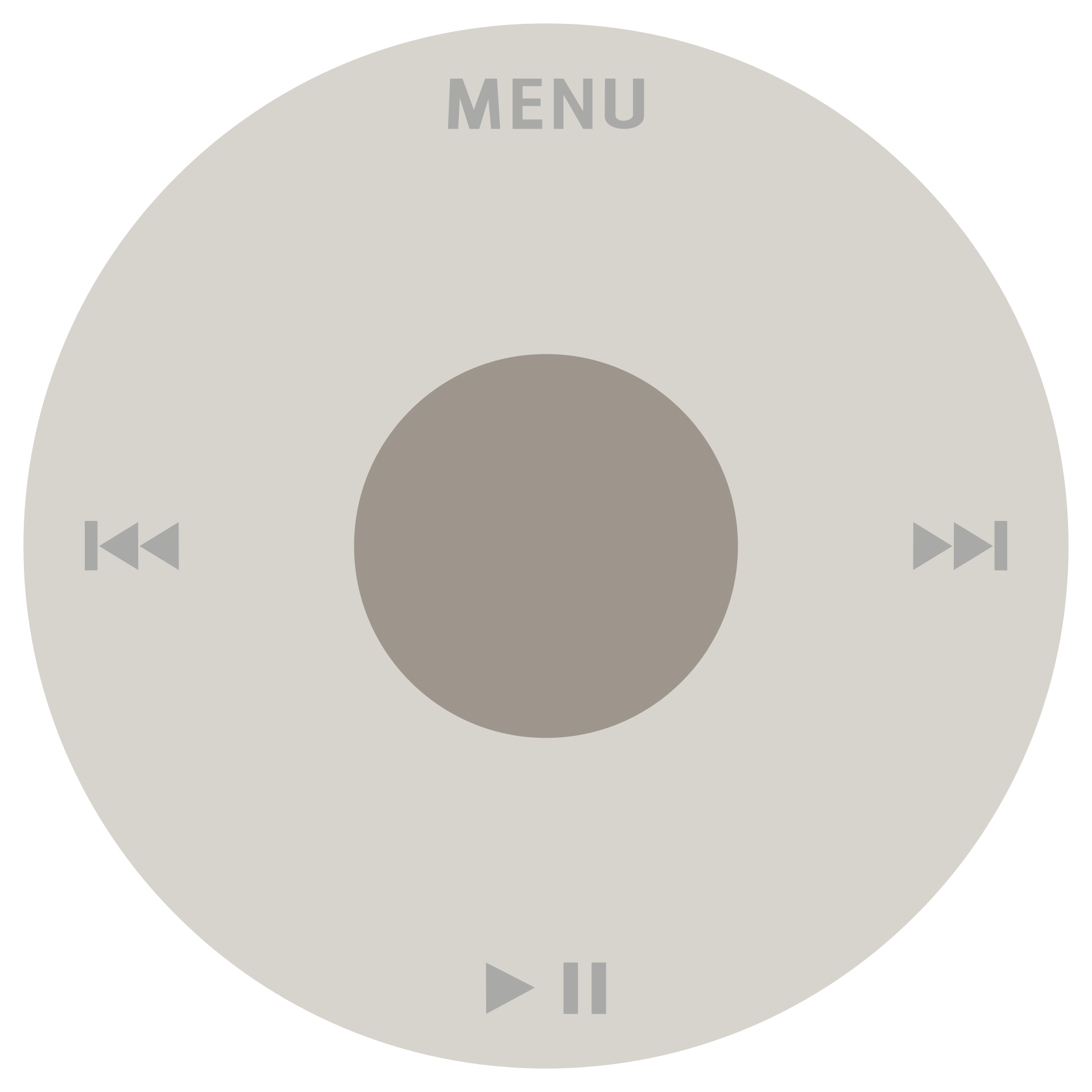 iPod的注册商标Click Wheel